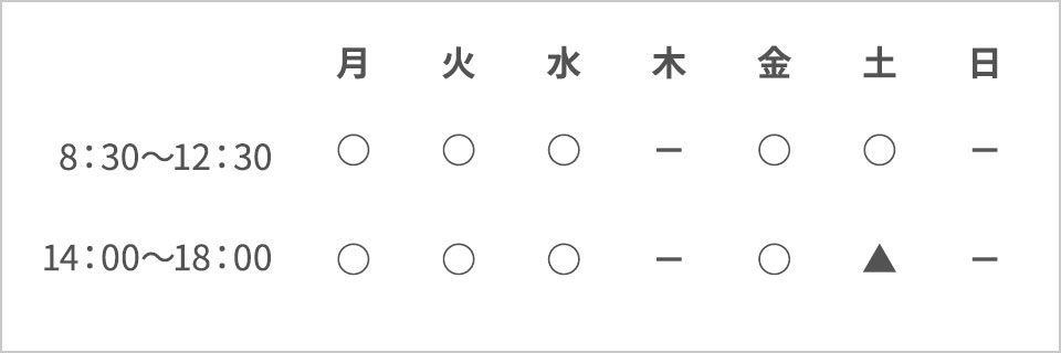 診療時間